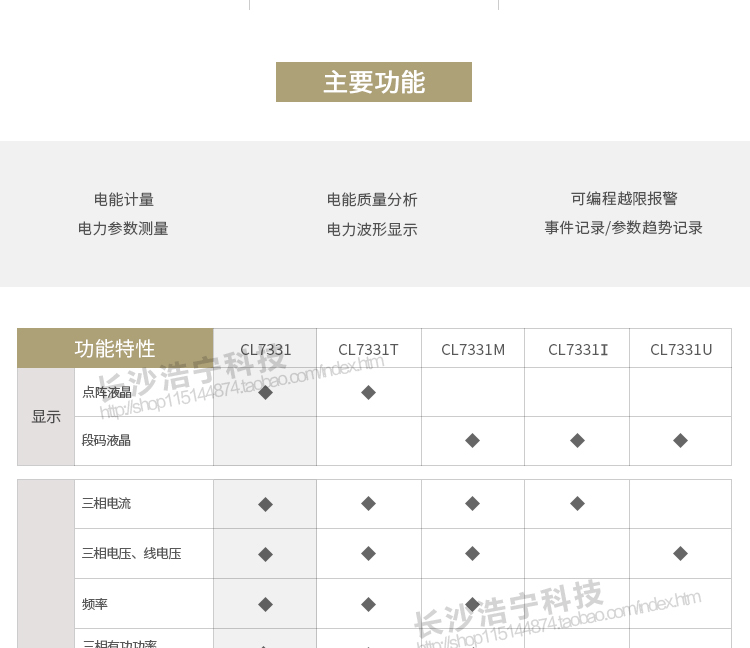 科陸CL7331電能表適用場合
　　主要適用于工業配電自動化系統，變電站自動化系統，發電廠廠用電系統，能效管理系統，智能大廈電氣工程，高低壓開關柜等。