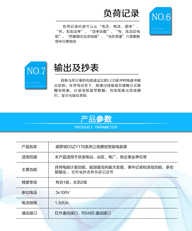 主要功能
計(jì)量功能
具有正、反向有功電能、四象限無功電能計(jì)量功能；具有分時計(jì)量功能；具有計(jì)量分相有功電能量功能；能存儲12個結(jié)算日電量數(shù)據(jù)。
測量及監(jiān)測
能測量雙向最大需量、分時段最大需量及其出現(xiàn)的日期和時間；
能測量當(dāng)前電能表的電壓、電流、功率、功率因數(shù)等運(yùn)行參數(shù)。
事件記錄
記錄最近10次編程、需量清零、校時、各相失壓、各相斷相、各相失流、各相過負(fù)荷、電流不平衡、電壓（流）逆相序、開表蓋、開端鈕蓋、全失壓、掉電、遠(yuǎn)程控制拉閘、遠(yuǎn)程控制合閘等事件。
顯示功能
高對比度、寬視角、帶背光的LCD（數(shù)值顯示位數(shù)8）。
報(bào)警功能
當(dāng)電能表出現(xiàn)故障時，顯示出錯信息碼。
凍結(jié)功能
支持定時凍結(jié)、瞬時凍結(jié)、約定凍結(jié)、日凍結(jié)、整點(diǎn)凍結(jié)等。
計(jì)時功能
采用具有溫度補(bǔ)償功能的內(nèi)置硬件時鐘電路，具有日歷、計(jì)時、閏年自動轉(zhuǎn)換功能。
脈沖輸出
具備與所計(jì)量的電能成正比的LED脈沖和電脈沖輸出功能。
負(fù)荷記錄
負(fù)荷記錄內(nèi)容可以從“電壓、電流、頻率”、“有、無功功率”、“功率因數(shù)”、“有、無功總電能”、“四象限無功總電能”、“當(dāng)前需量”六類數(shù)據(jù)項(xiàng)中任意組合。
停電抄表
在停電狀態(tài)下，能通過按鍵或非接觸方式喚醒電能表，抄讀電能量等數(shù)據(jù)。
費(fèi)控功能
通過RS485和遠(yuǎn)程售電系統(tǒng)實(shí)現(xiàn)費(fèi)控功能。通過嚴(yán)格的密碼驗(yàn)證或ESAM模塊等安全認(rèn)證，確保數(shù)據(jù)傳輸安全可靠。
