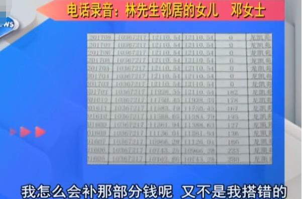 電表接錯5年 電費多交5000多元 鄰居:你找供電局